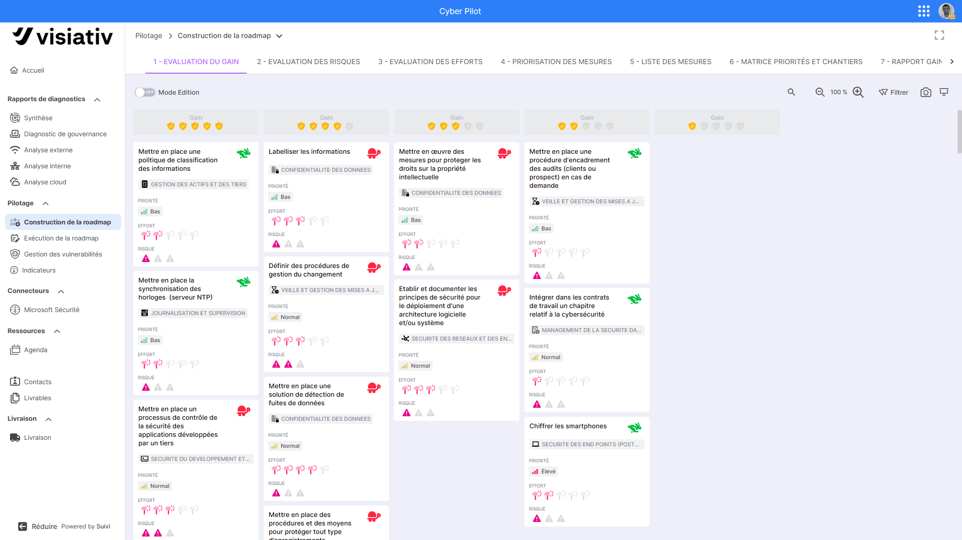 Construction de la roadmap
